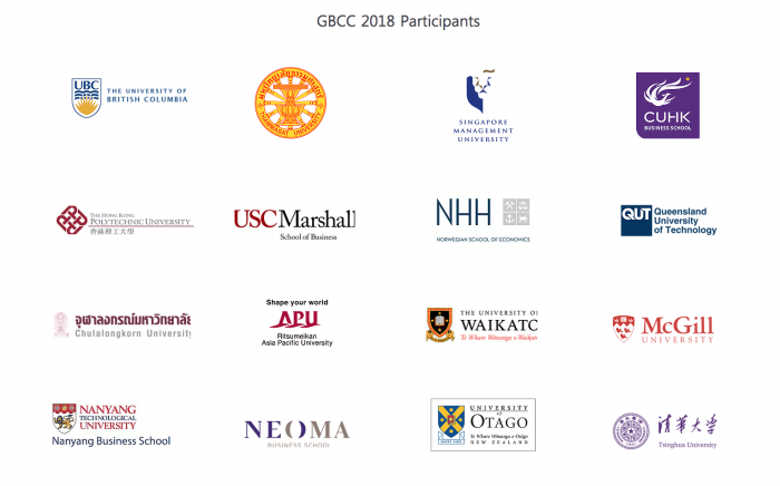 GBCC 2018 Participants
