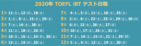 TOEFL 2020年 試験 日程
